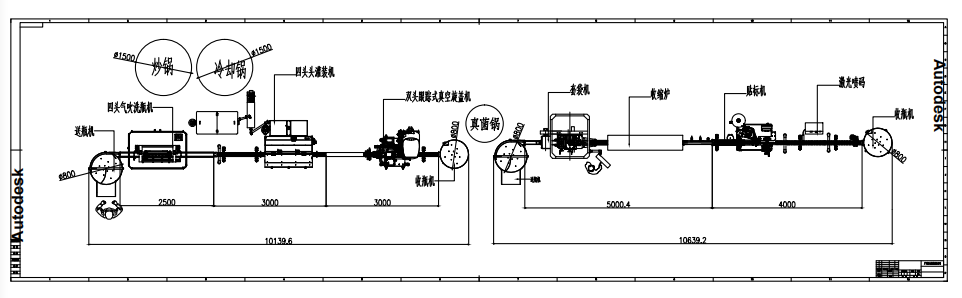 醬料包裝機(jī)
